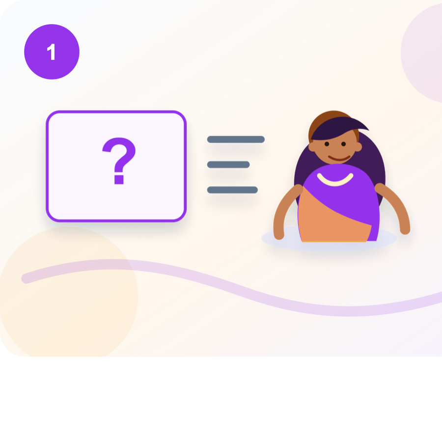 One Question โ Detailed Answer process illustration